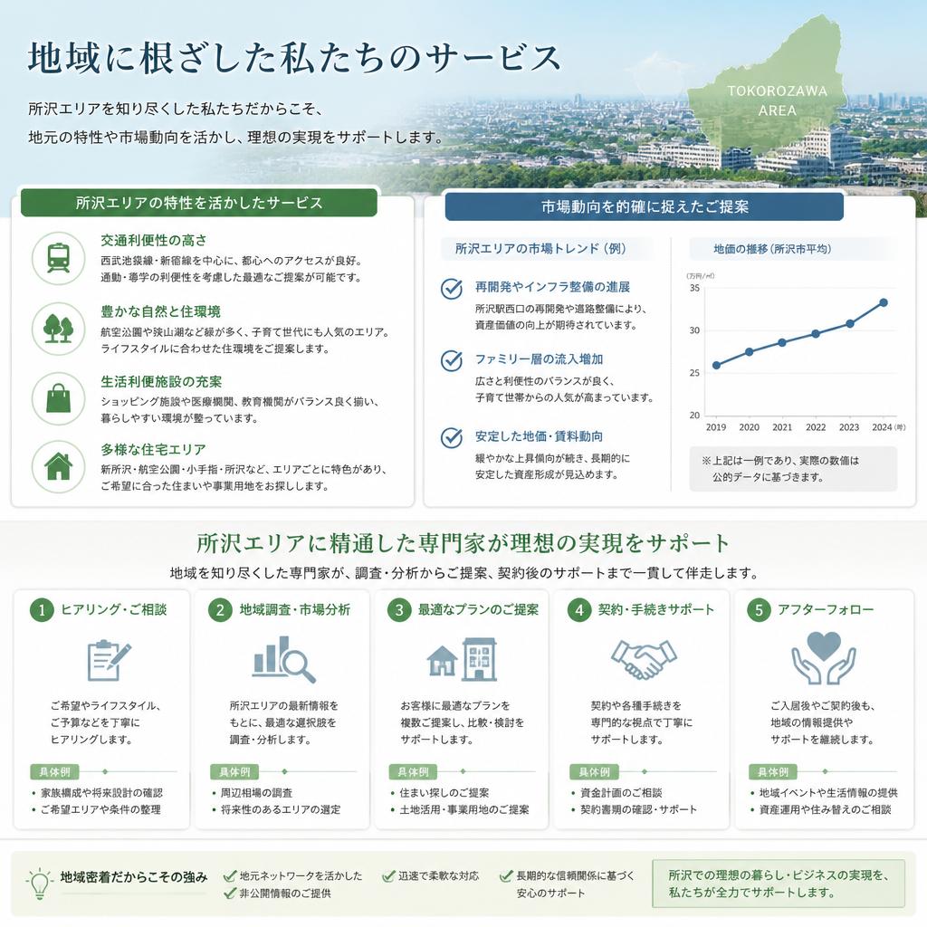 地域密着型サービスの利点