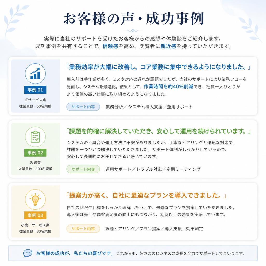 お客様の声