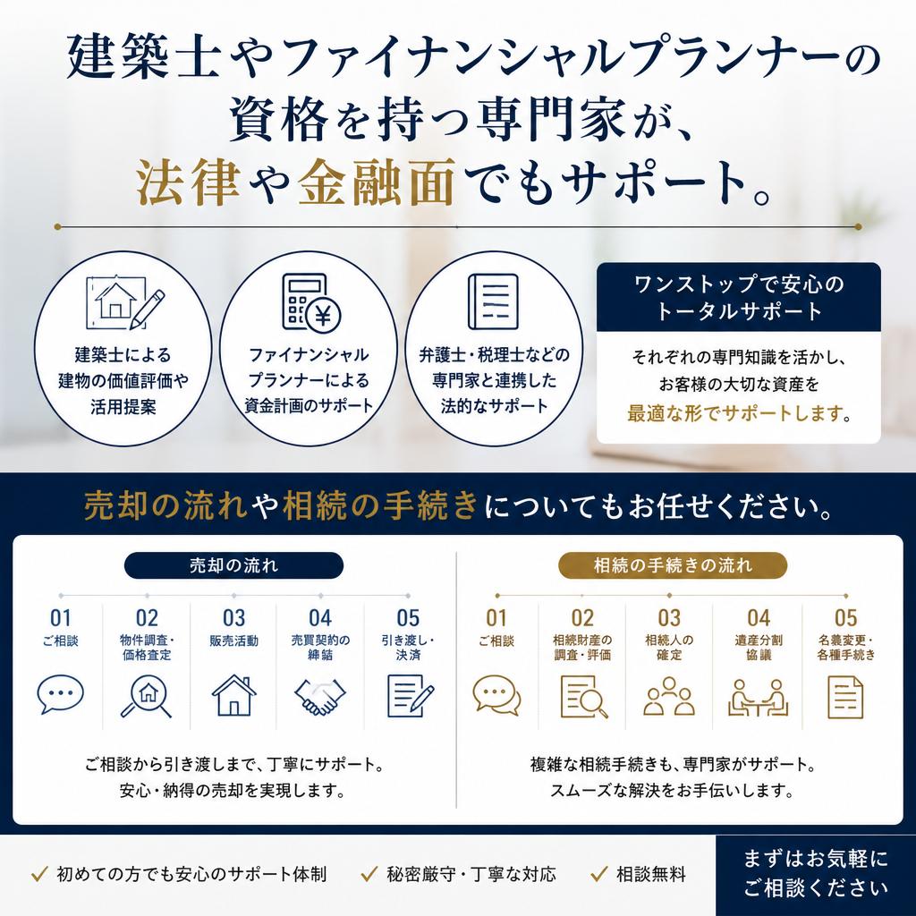 専門家による丁寧なサポート