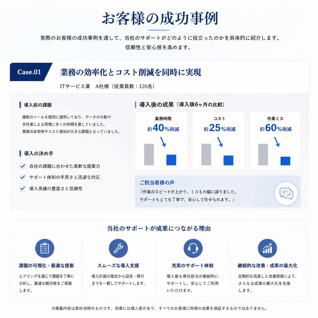 成功事例紹介