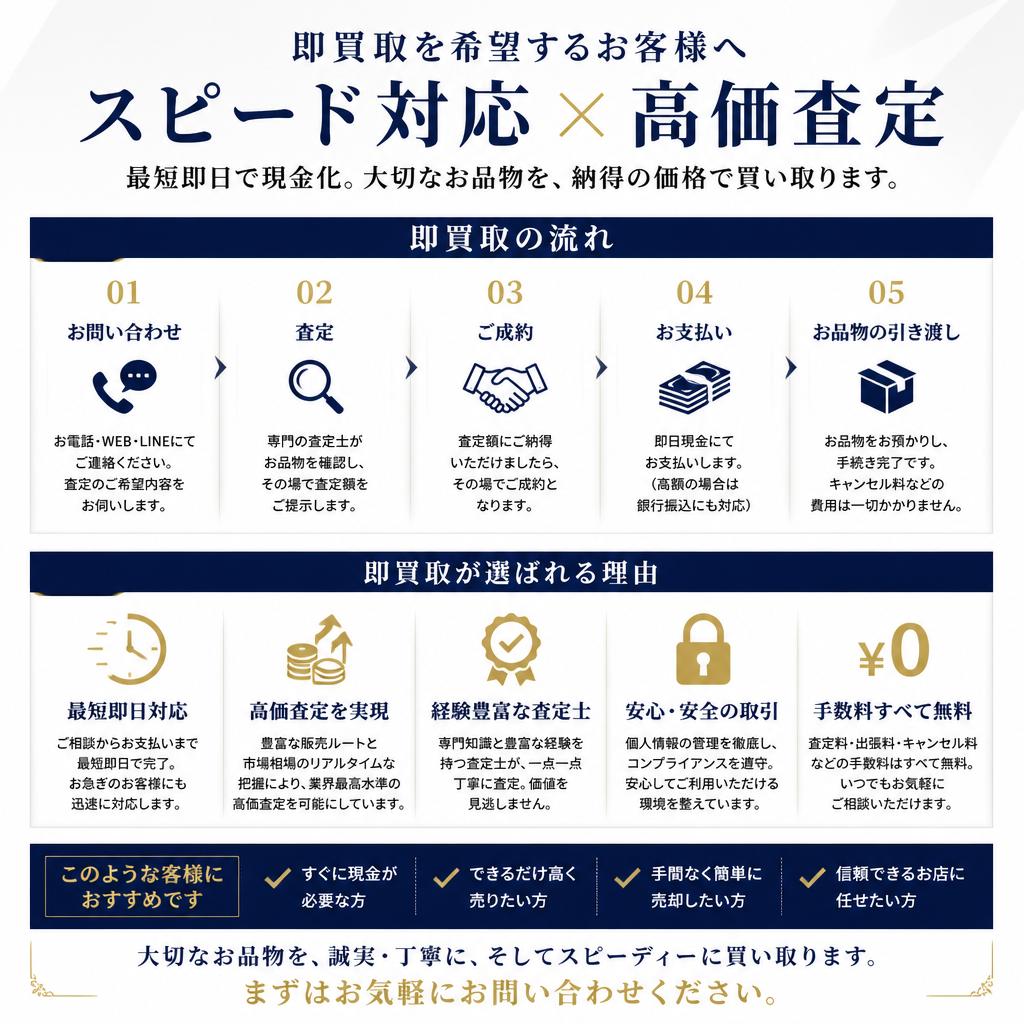 即買取の流れと特徴