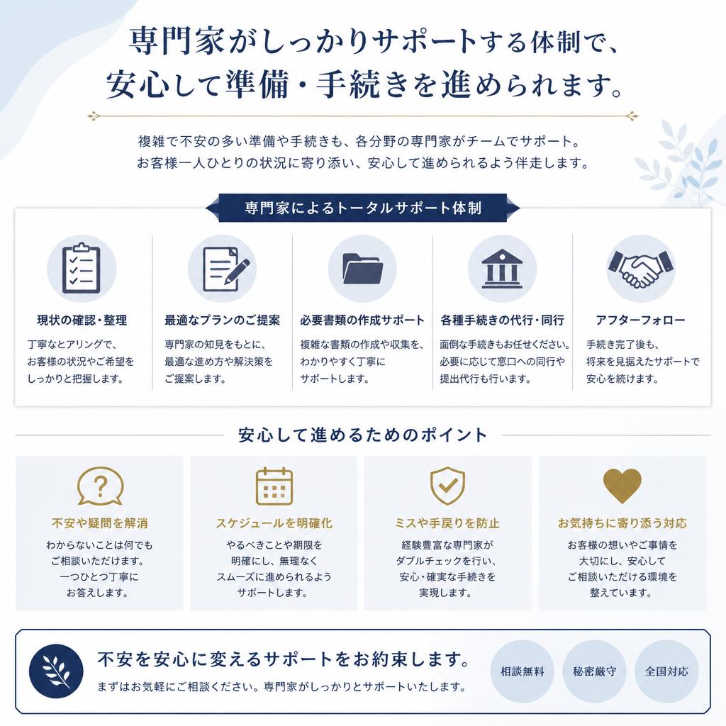 安心のサポート体制