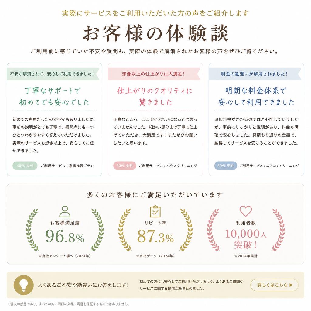 お客様の声