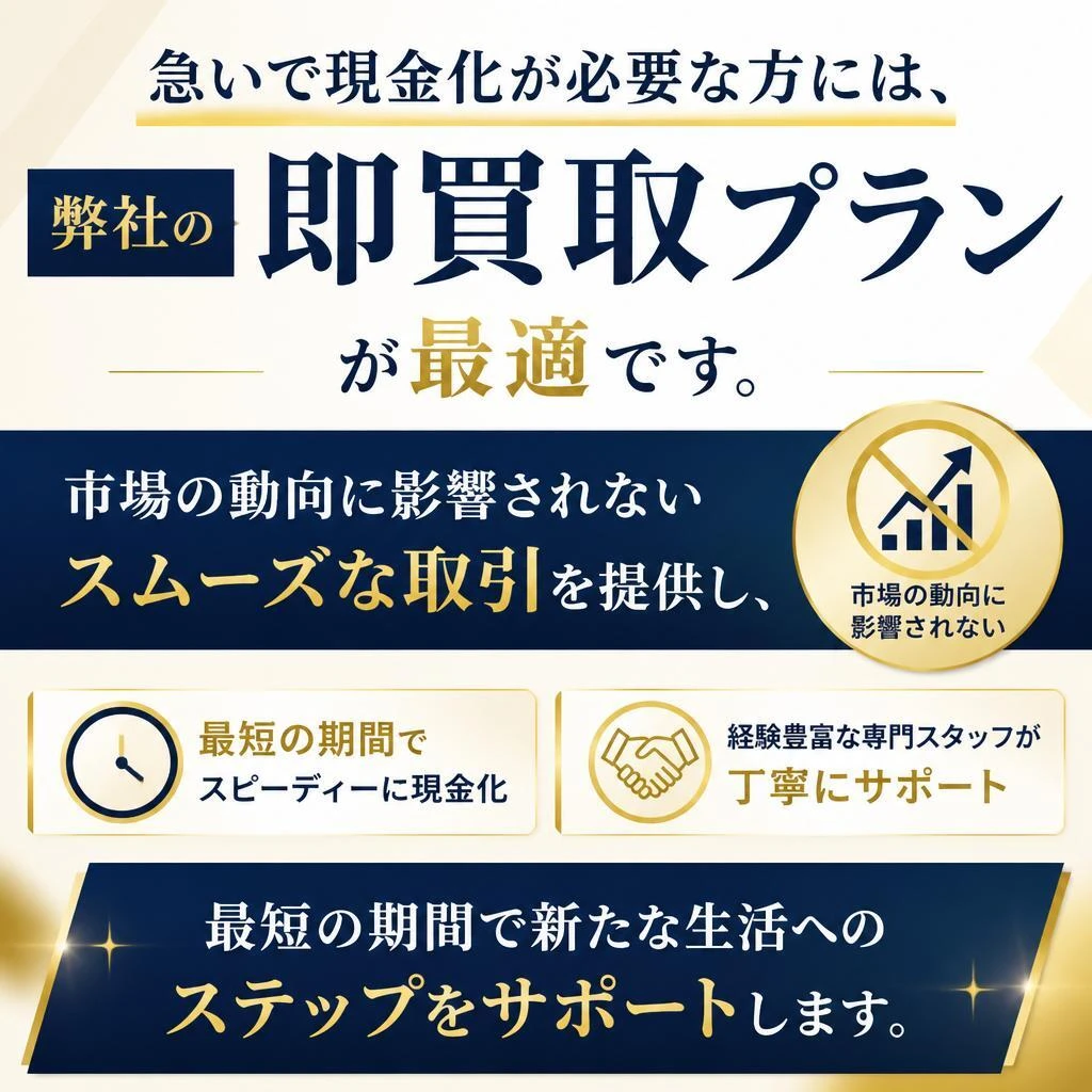 即買取プランの紹介