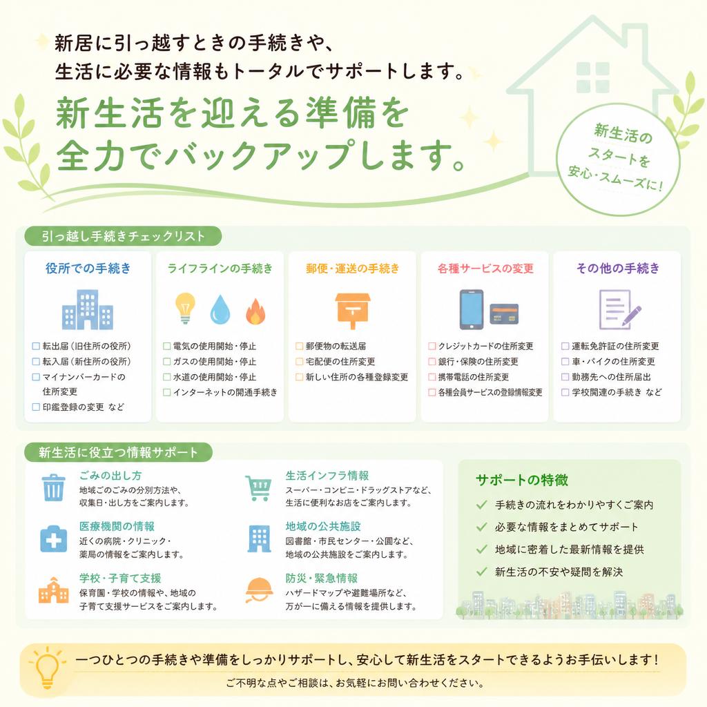 新生活を安心してスタート！