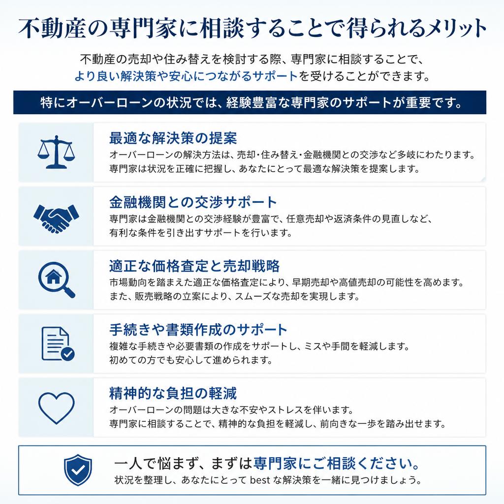 専門家に相談するメリット